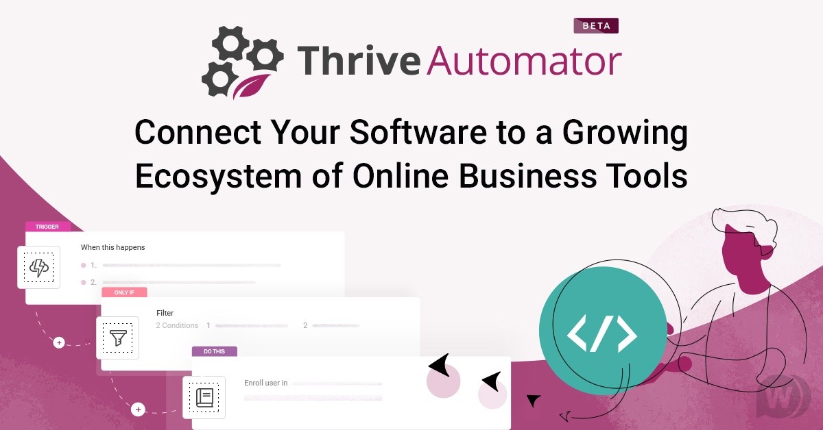 Thrive Automator v0.10 – Thrive主题自动化插件