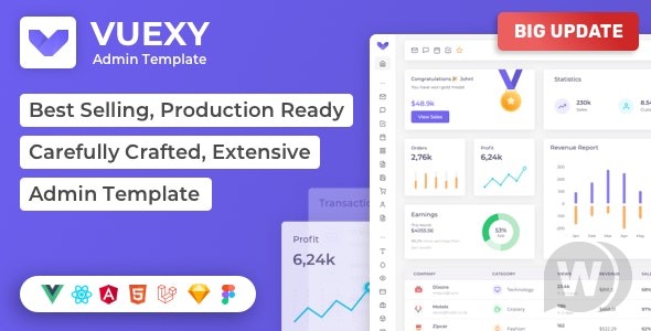 Vuexy v10.2.0 – Vuejs 管理面板模板