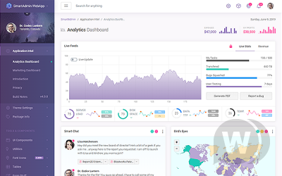 SmartAdmin v4.0.2 – 自适应管理面板模板