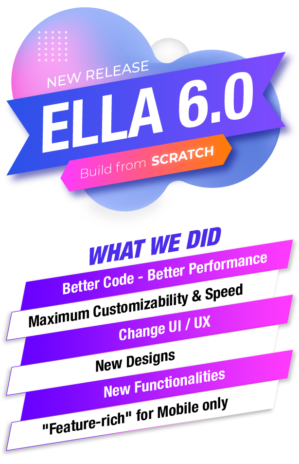 Ella – Multipurpose Shopify Theme OS 2.0 v6.5.0