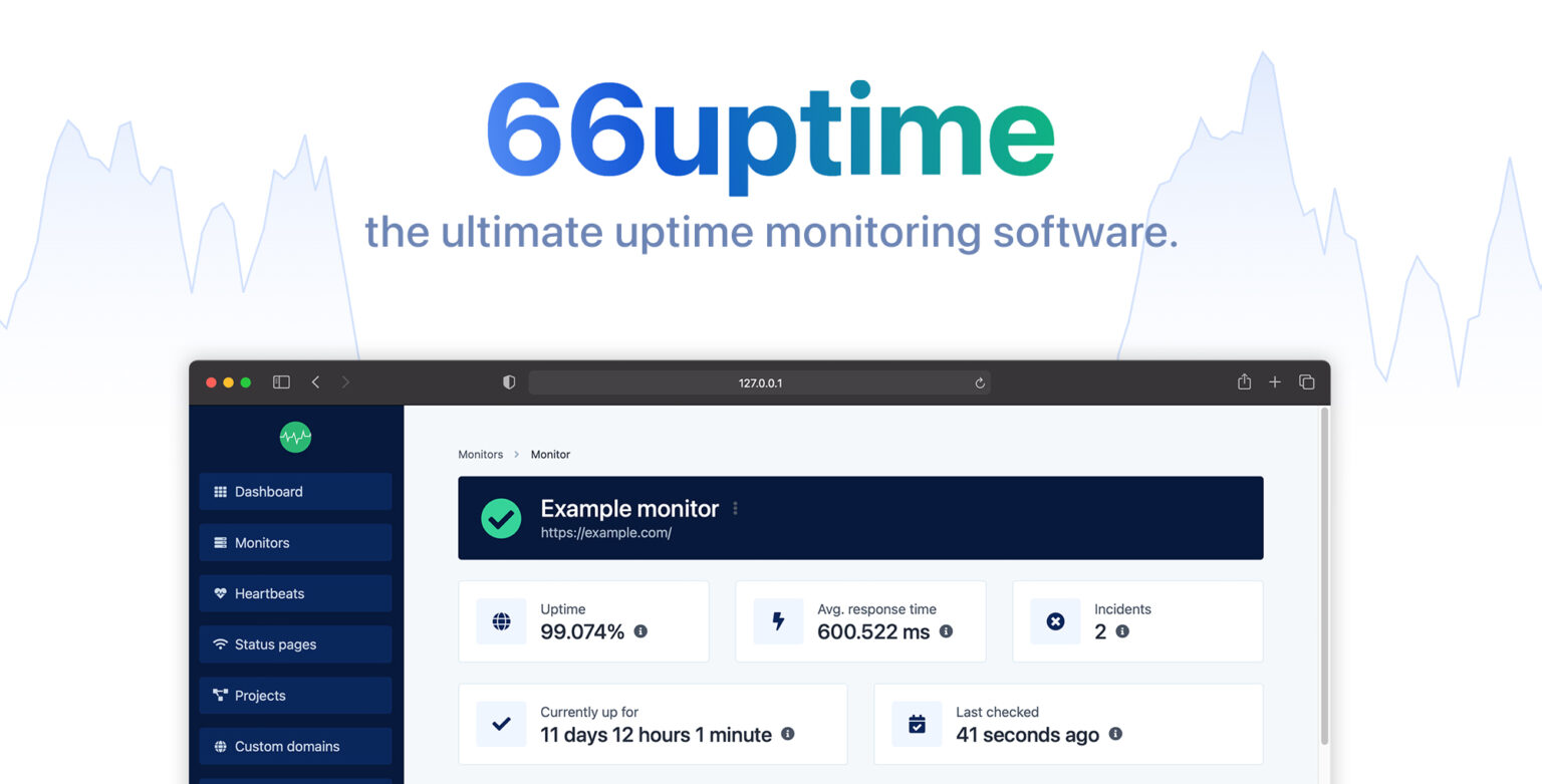 66Uptime v39.0.0 – 正常运行时间和 Cronjob 监控工具