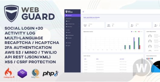 WebGuard v1.4.0 – 高级 PHP 登录和用户管理