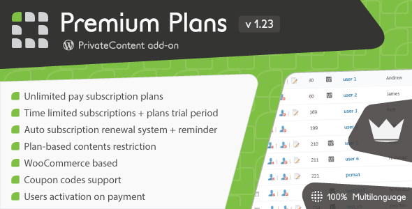 PrivateContent – Premium Plans add-on v2.1.2