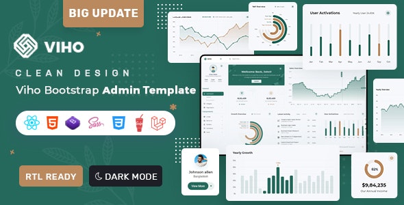 Viho v1.0.0 – Bootstrap 5 & Laravel Admin & Dashboard Template 2023