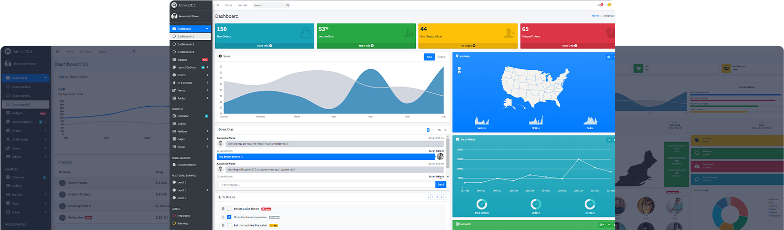 AdminLTE Bootstrap Admin Dashboard Template v3.2.0