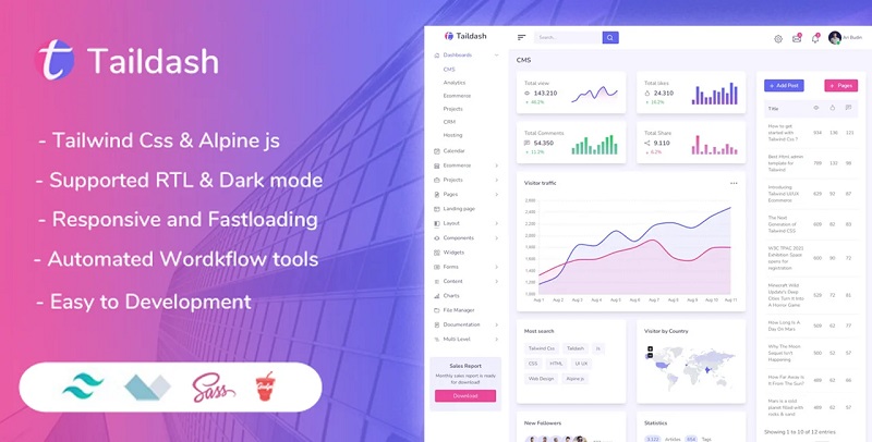 Uncode vJan 25, 2022 – Taildash Tailwind dashboard