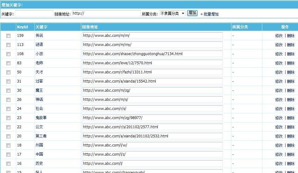 帝国CMS关键字内链高级管理插件