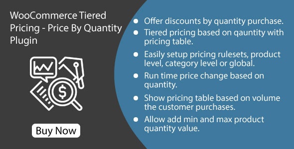 WooCommerce Tiered Pricing – Price By Quantity Plugin v1.0.9（已汉化）