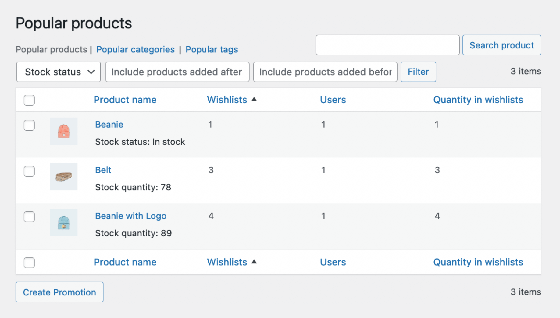 Flexible Wishlist PRO v1.1.9 – Analytics & Emails