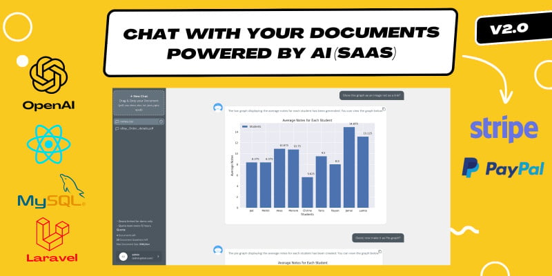 Chatpdf V2.0.1 – Chat With Your Documents Using Ai Saas