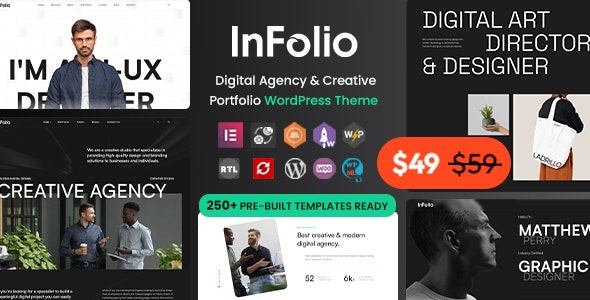 Infolio v1.0.0 – Digital Agency & Creative Portfolio WordPress Elementor Theme