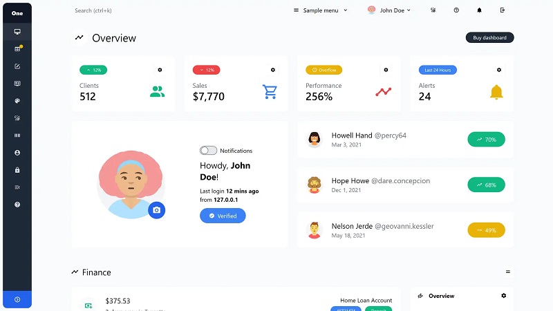 Admin One Vue.js 3.x Tailwind 3.x Dashboard Template v3.4.0