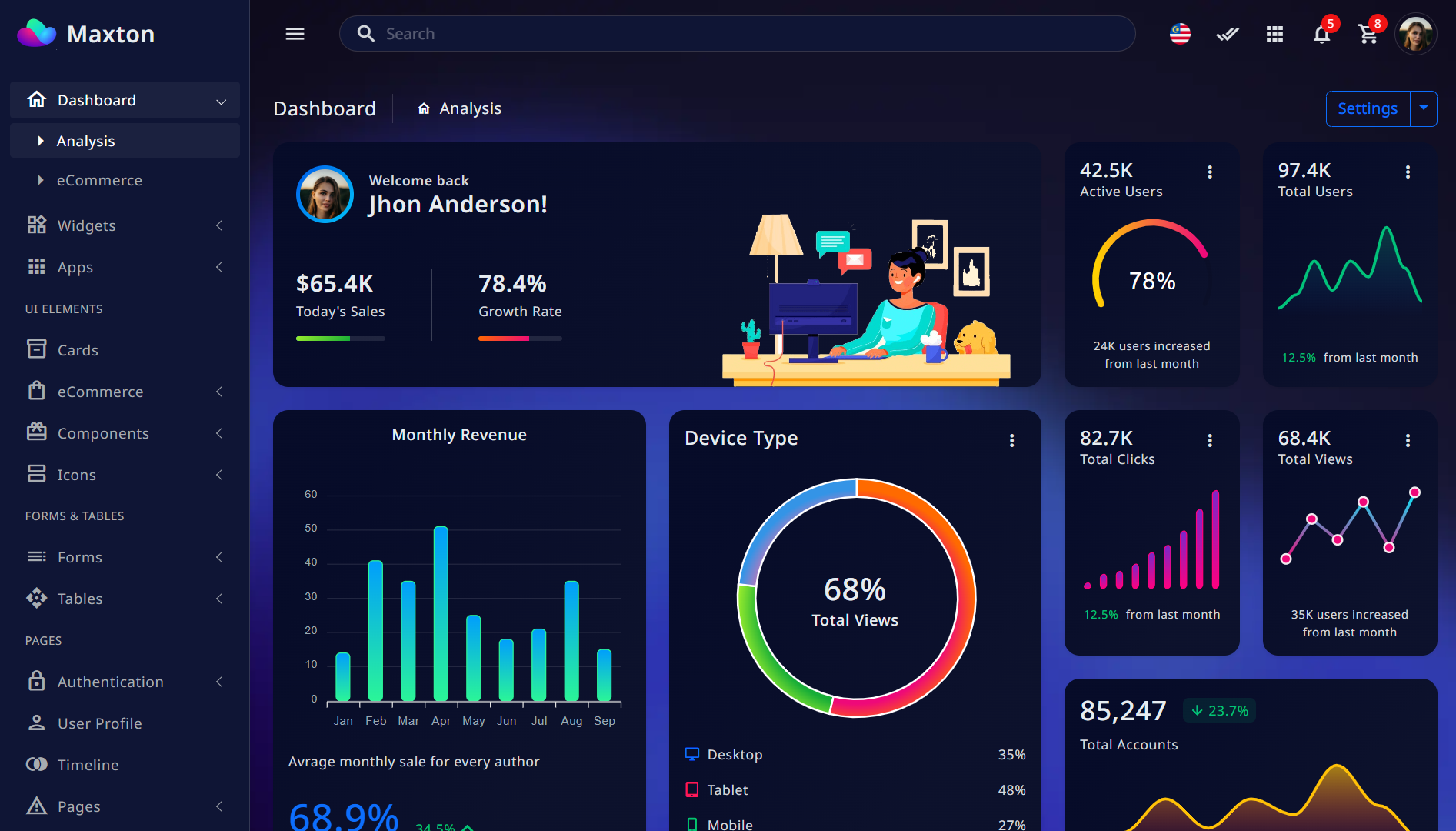 Maxton v1.0 – Bootstrap 5 管理仪表板 + 登陆页面模板